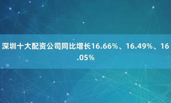 深圳十大配资公司同比增长16.66%、16.49%、16.05%